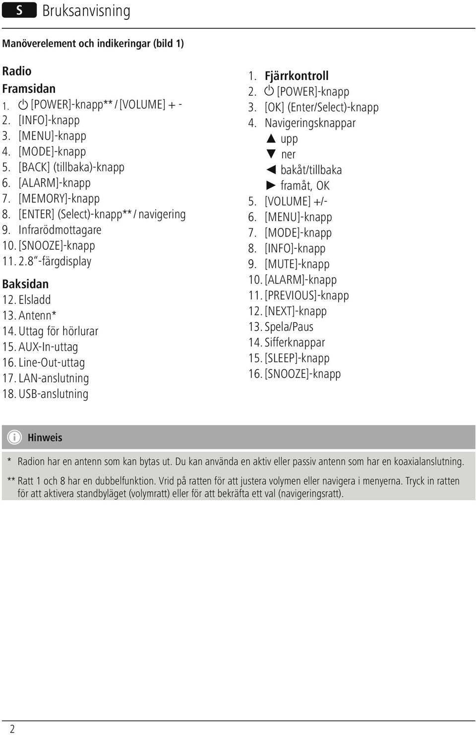 Line-Out-uttag 17. LAN-anslutning 18. USB-anslutning 1. Fjärrkontroll 2. [POWER]-knapp 3. [OK] (Enter/Select)-knapp 4. Navigeringsknappar upp ner bakåt/tillbaka framåt, OK 5. [VOLUME] +/- 6.