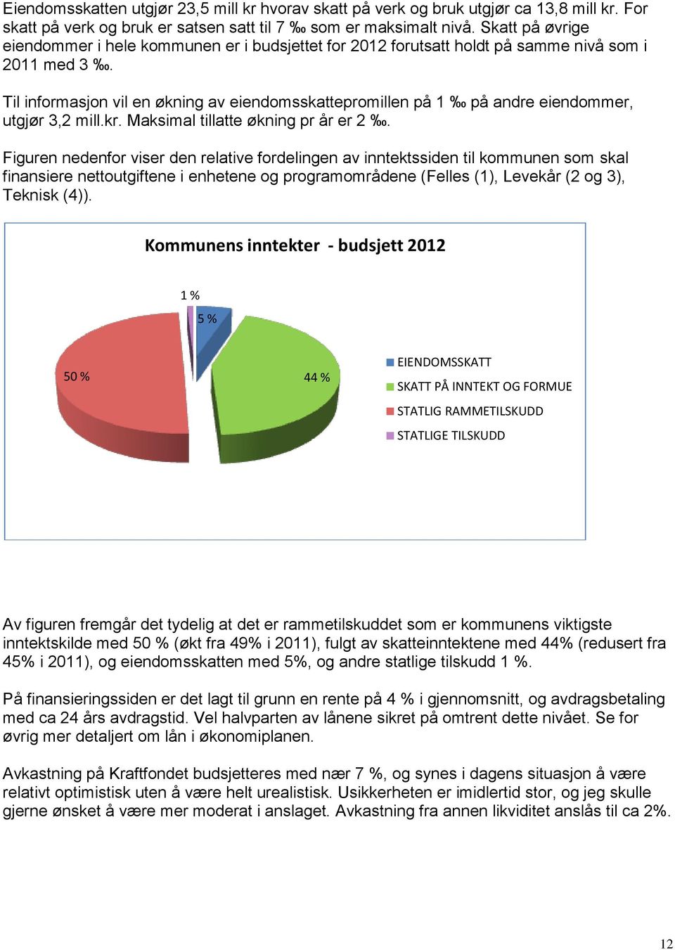 Til informasjon vil en økning av eiendomsskattepromillen på 1 på andre eiendommer, utgjør 3,2 mill.kr. Maksimal tillatte økning pr år er 2.