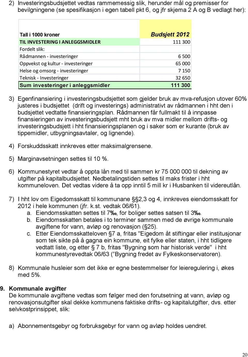 650 Sum investeringer i anleggsmidler 111 300 3) Egenfinansiering i investeringsbudsjettet som gjelder bruk av mva-refusjon utover 60% justeres i budsjettet (drift og investerings) administrativt av