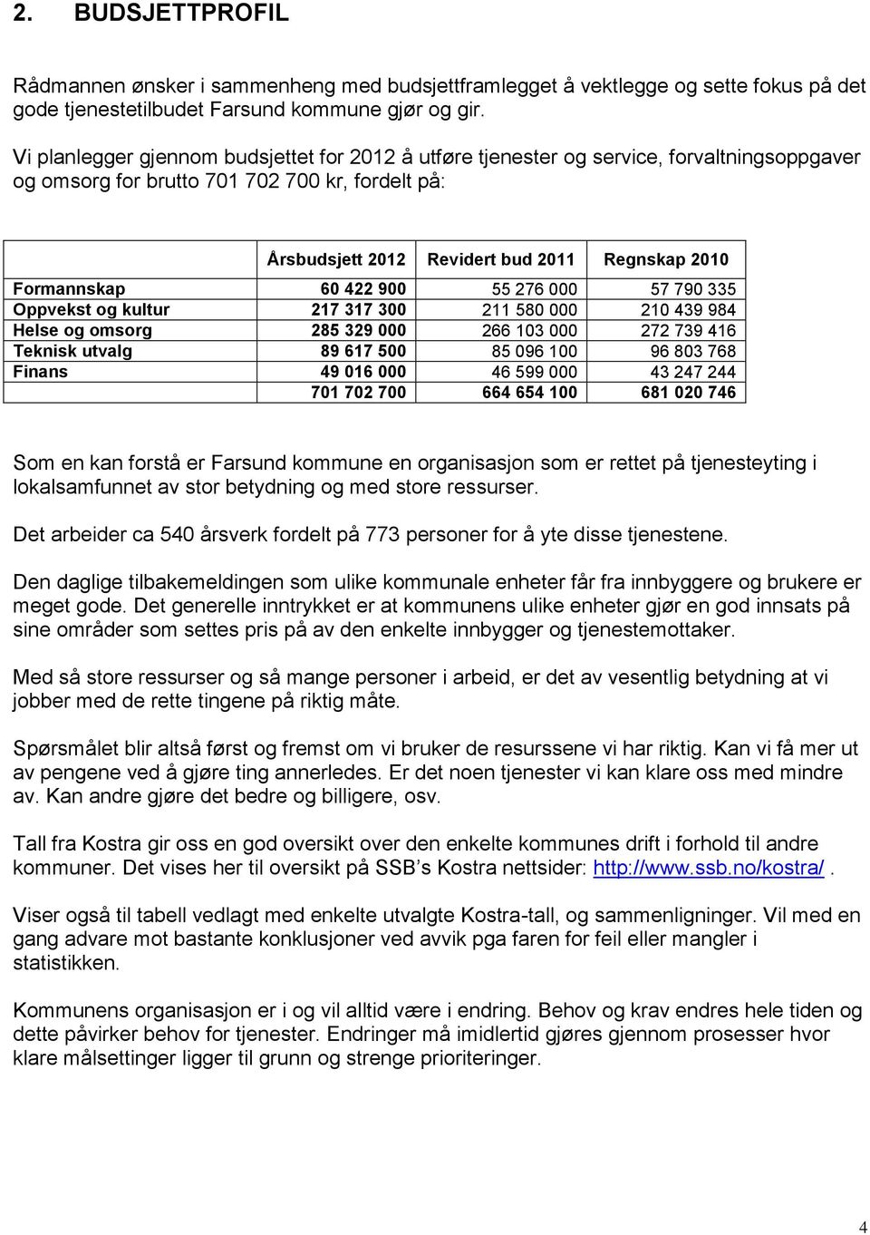 Formannskap 60 422 900 55 276 000 57 790 335 Oppvekst og kultur 217 317 300 211 580 000 210 439 984 Helse og omsorg 285 329 000 266 103 000 272 739 416 Teknisk utvalg 89 617 500 85 096 100 96 803 768