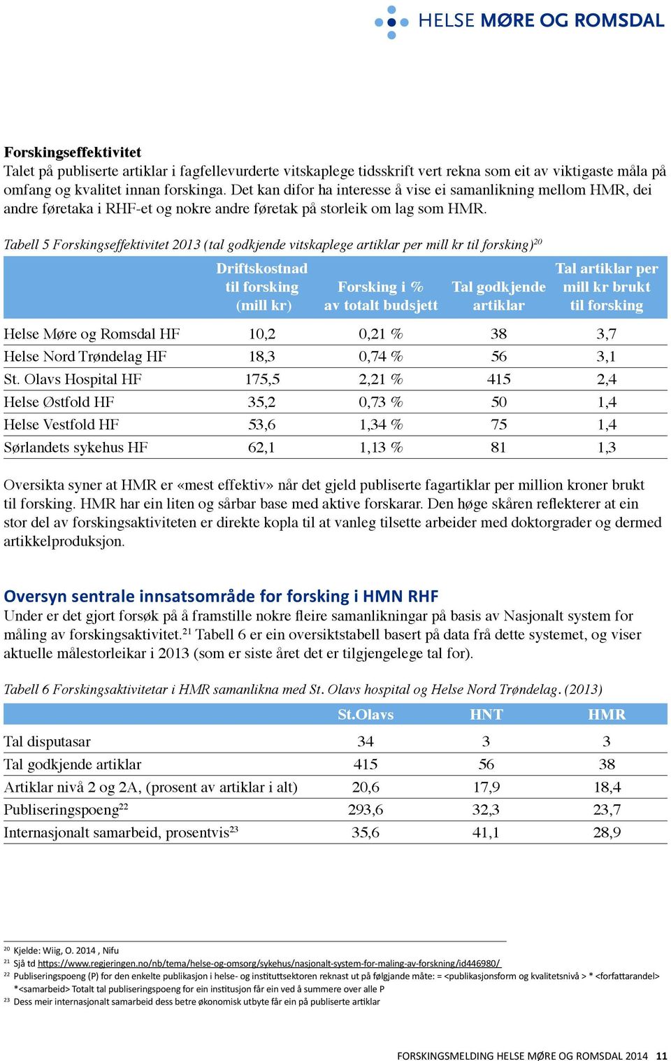 Tabell 5 Forskingseffektivitet 2013 (tal godkjende vitskaplege artiklar per mill kr til forsking) 20 Driftskostnad Tal artiklar per til forsking Forsking i % Tal godkjende mill kr brukt (mill kr) av