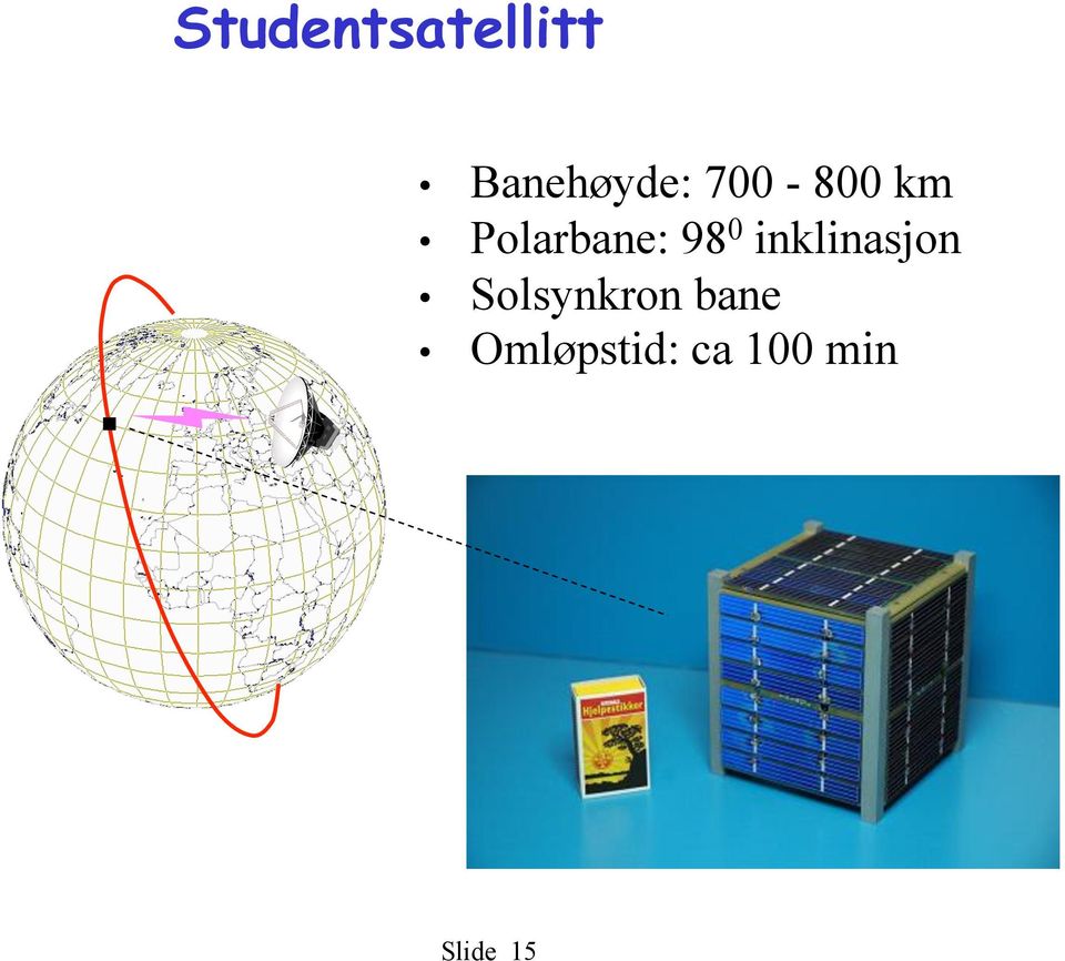 inklinasjon Solsynkron bane