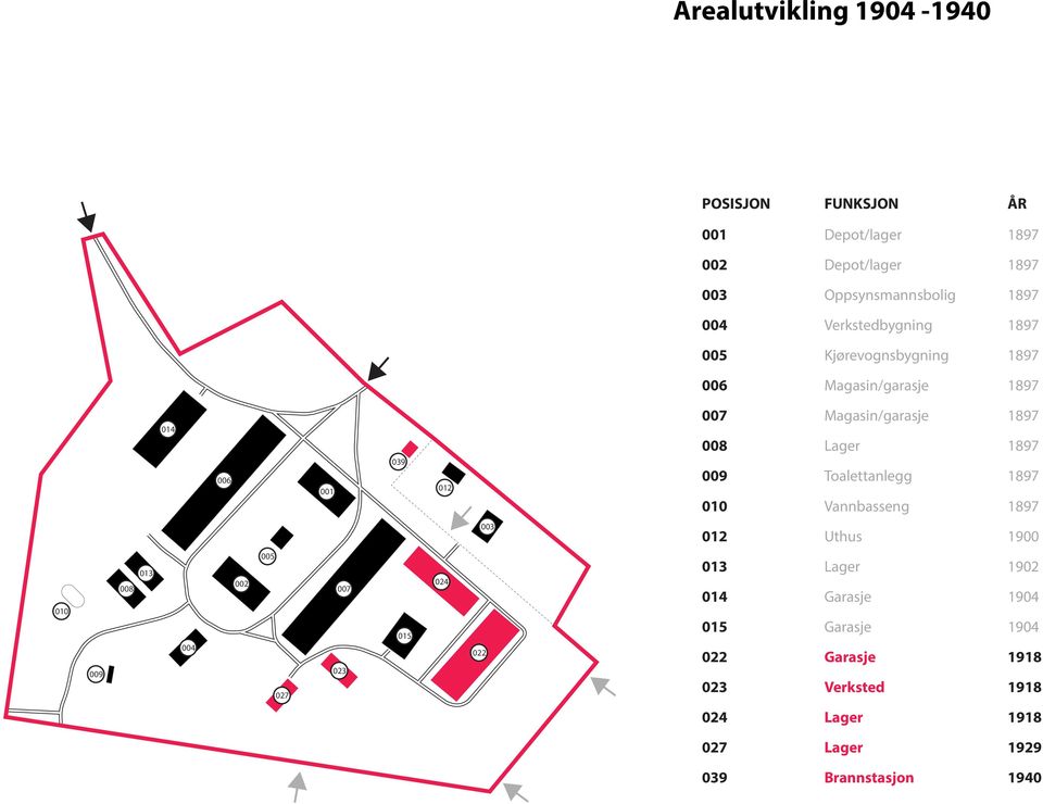 Lager 1897 009 Toalettanlegg 1897 010 Vannbasseng 1897 003 012 Uthus 1900 010 009 008 013 004 002 005 027 007 023 015 024 022