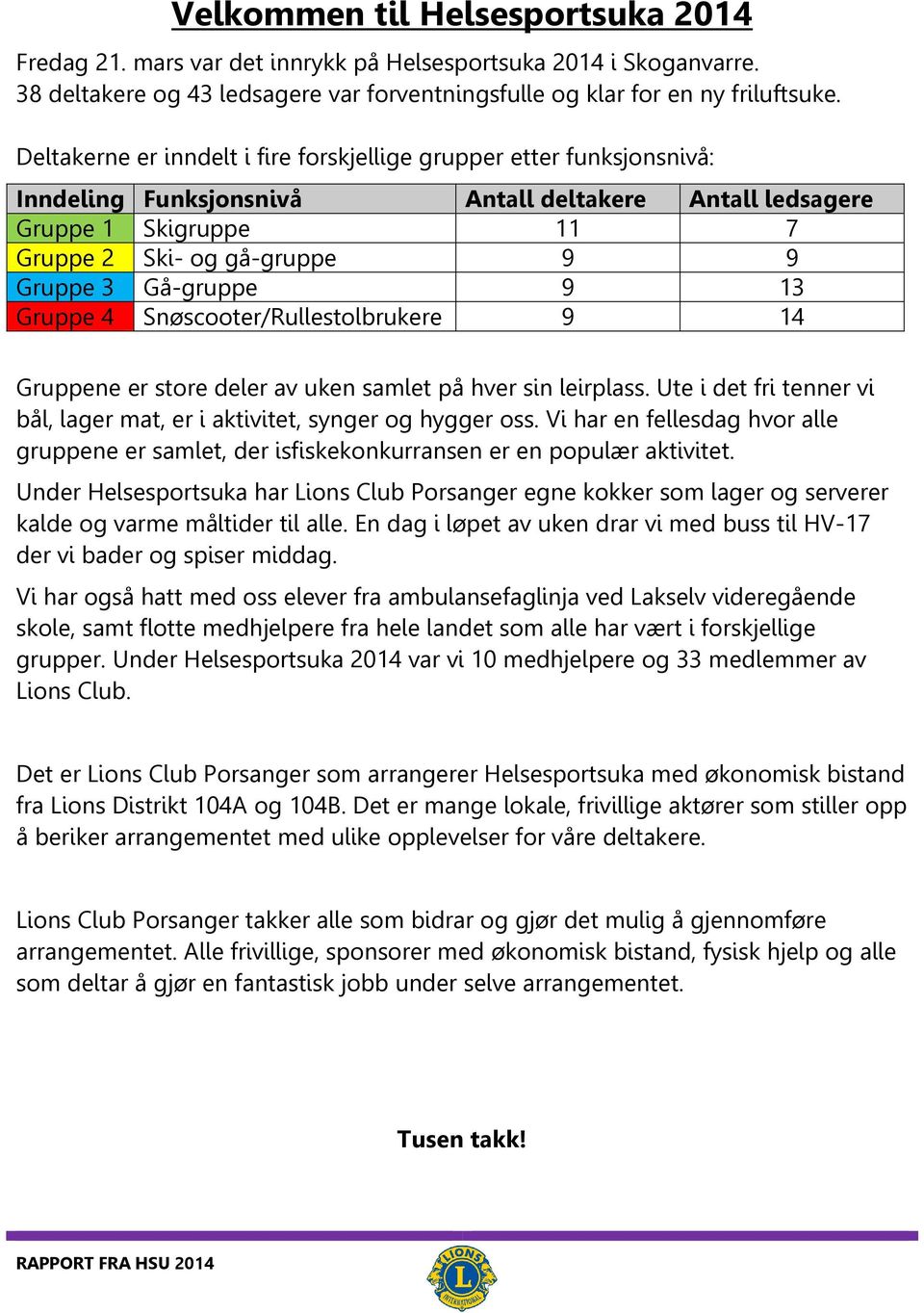 Gå-gruppe 9 13 Gruppe 4 Snøscooter/Rullestolbrukere 9 14 Gruppene er store deler av uken samlet på hver sin leirplass. Ute i det fri tenner vi bål, lager mat, er i aktivitet, synger og hygger oss.