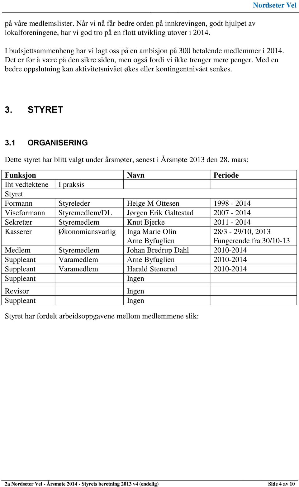 Med en bedre oppslutning kan aktivitetsnivået økes eller kontingentnivået senkes. 3. STYRET 3.1 ORGANISERING Dette styret har blitt valgt under årsmøter, senest i Årsmøte 2013 den 28.