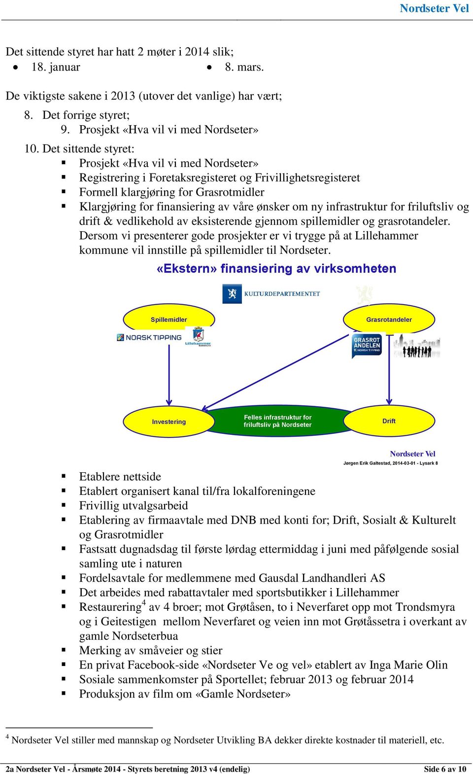 om ny infrastruktur for friluftsliv og drift & vedlikehold av eksisterende gjennom spillemidler og grasrotandeler.