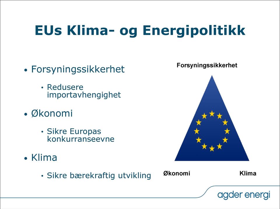 Redusere importavhengighet Økonomi Klima