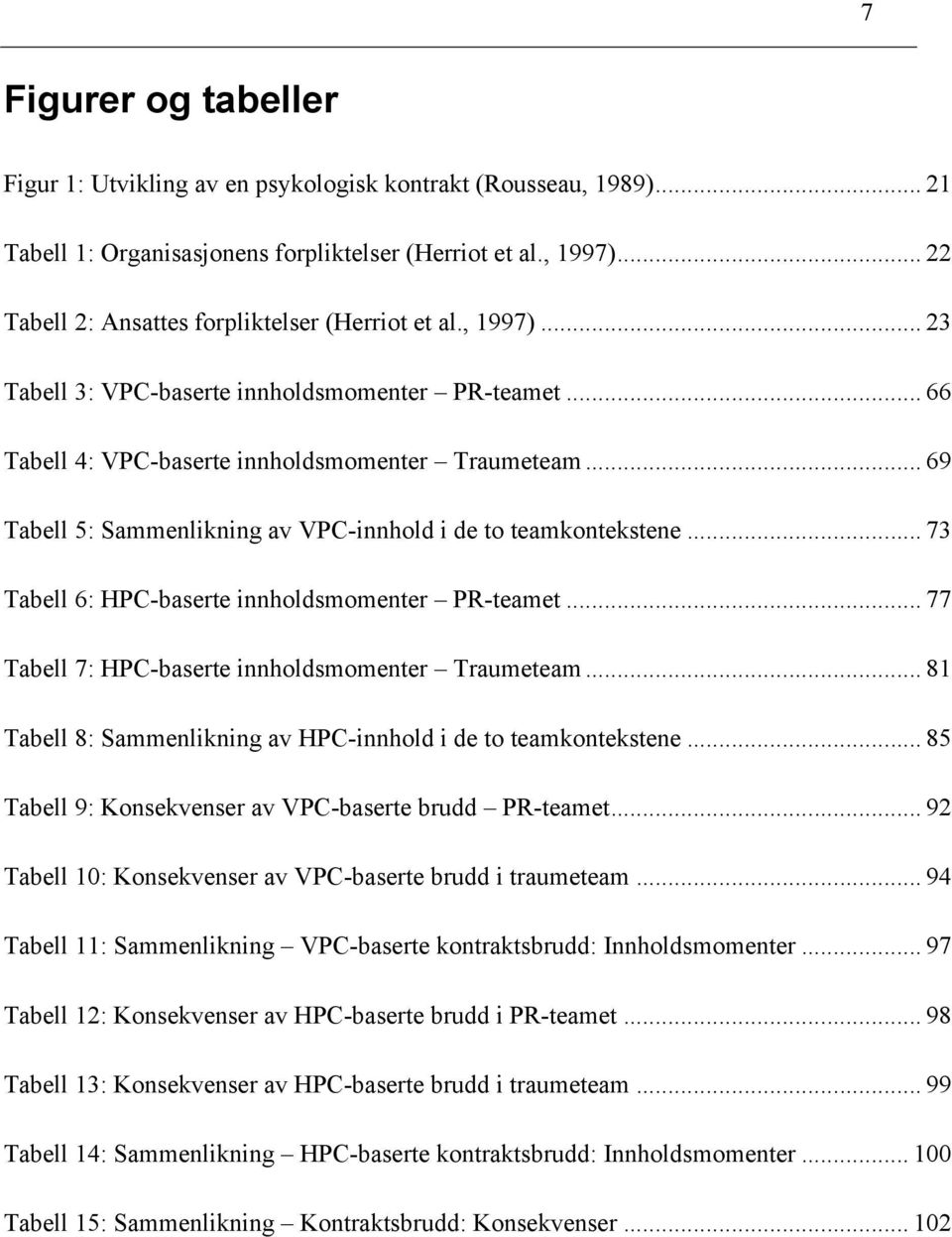 .. 69 Tabell 5: Sammenlikning av VPC-innhold i de to teamkontekstene... 73 Tabell 6: HPC-baserte innholdsmomenter PR-teamet... 77 Tabell 7: HPC-baserte innholdsmomenter Traumeteam.