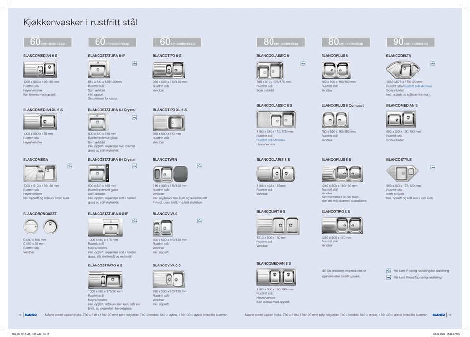 BLANCOCLAIC 8 BLANCOPLU 8 Compact BLANCOMEDIAN 9 BLANCOMEDIAN L 6 BLANCOTATURA 6-I Crystal BLANCOTIPO L 6 1000 x 500 x 175 mm 600 x 520 x 189 mm /hvit glass, skjærefjel hvit, i herdet glass og stål