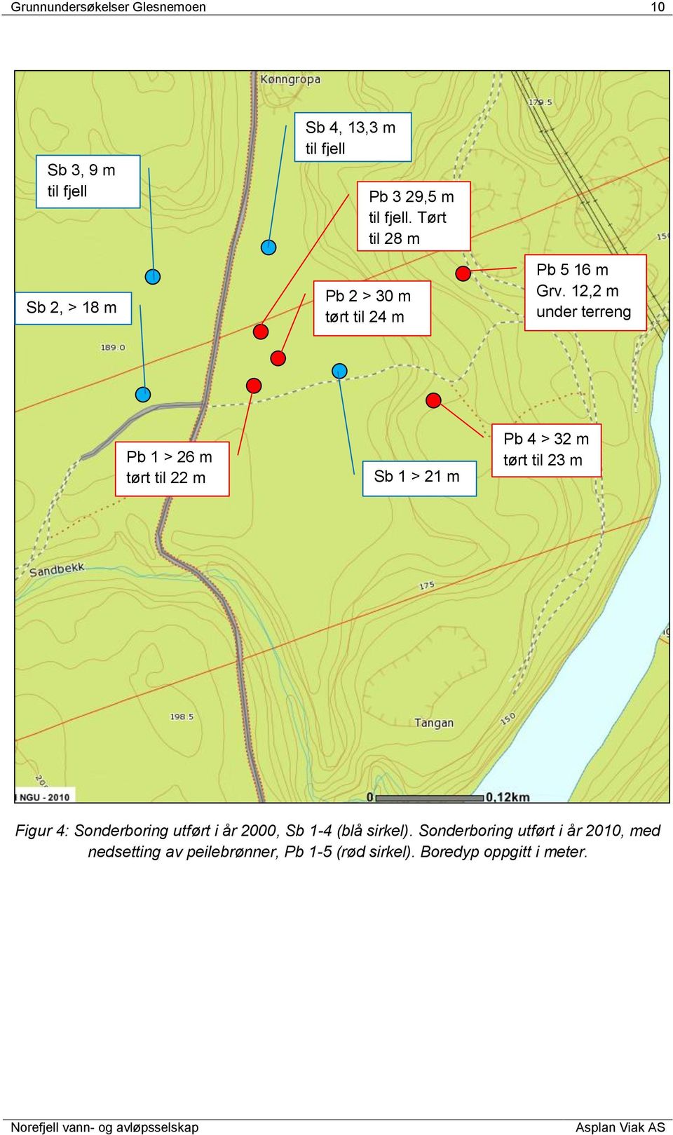 12,2 m under terreng Pb 1 > 26 m tørt til 22 m Sb 1 > 21 m Pb 4 > 32 m tørt til 23 m Figur 4: