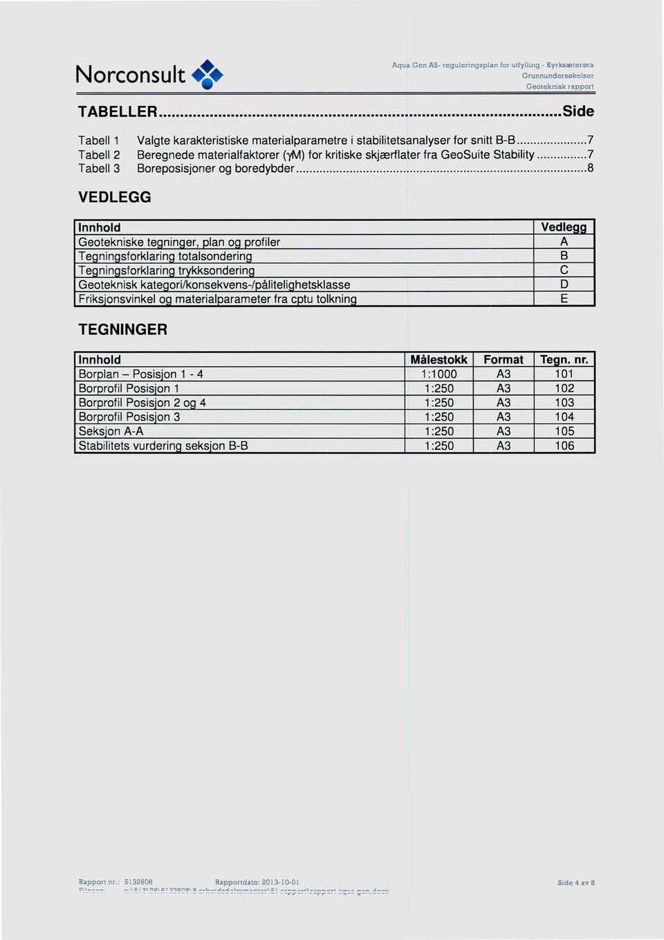 kksonderin C Geoteknisk kate ori/konsekvens-/ åliteli hetsklasse D Friks'onsvinkel o material arameter fra c tu tolknin E TEGNINGER Innhold Målestokk Format Te n. nr.