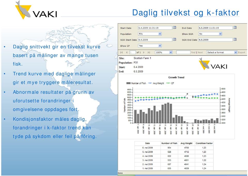 Abnormale resultater på grunn av uforutsette forandringer i omgivelsene oppdages fort.