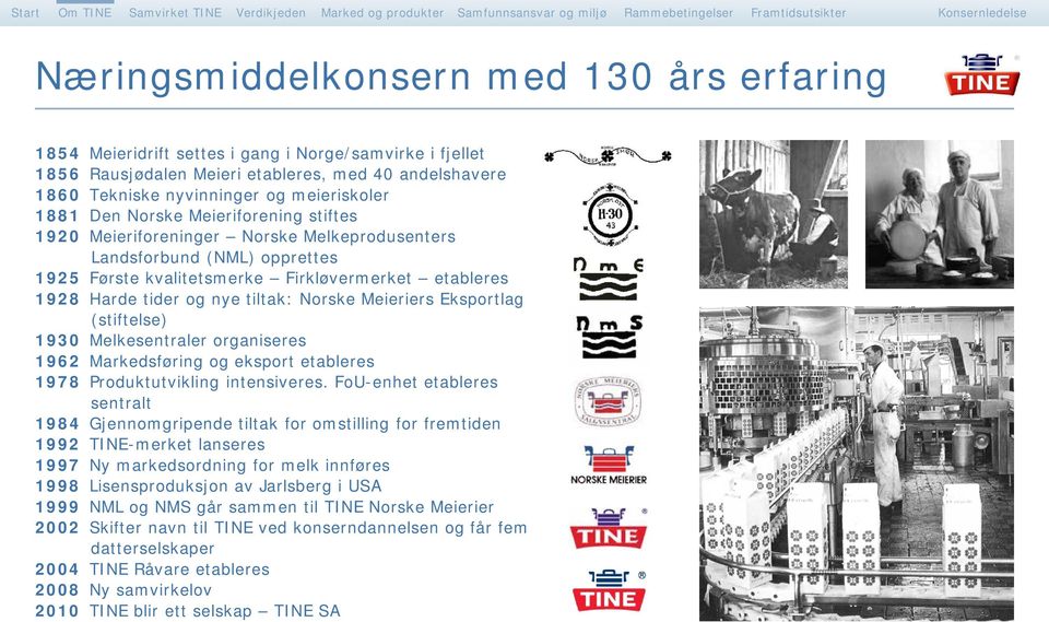 Norske Meieriers Eksportlag (stiftelse) 1930 Melkesentraler organiseres 1962 Markedsføring og eksport etableres 1978 Produktutvikling intensiveres.