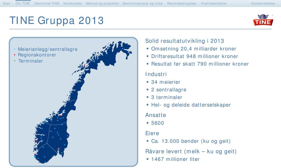 millioner kroner Industri 34 meierier 2 sentrallagre 3 terminaler Hel- og deleide datterselskaper