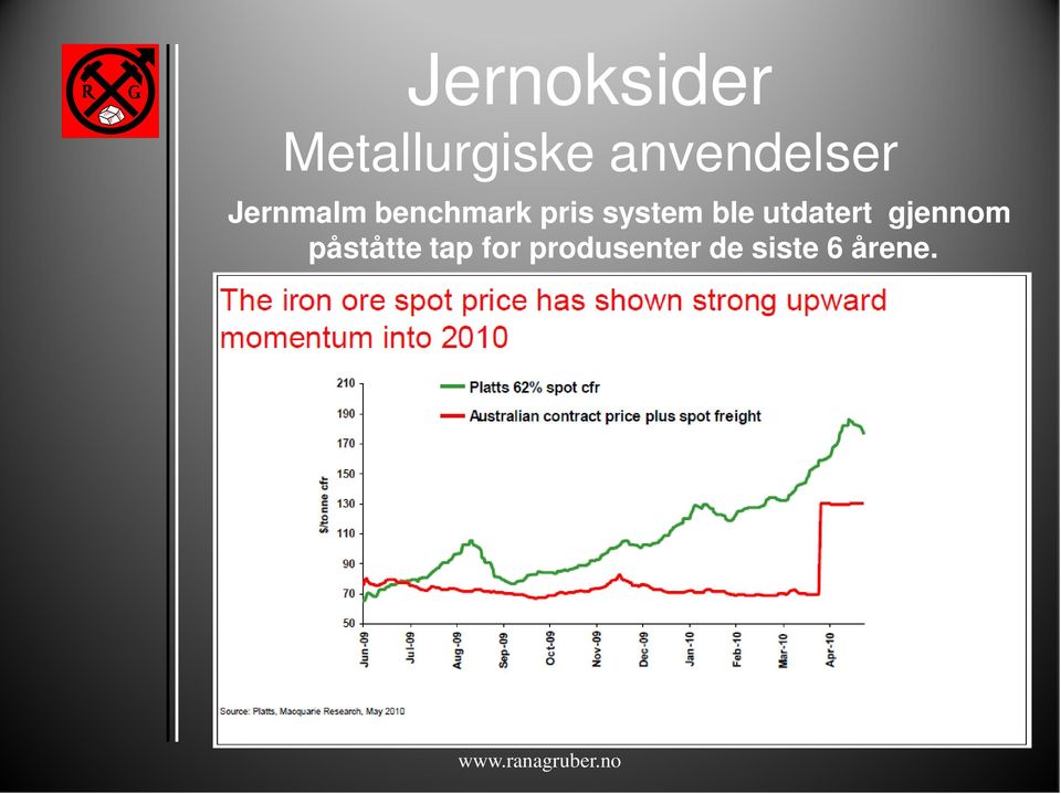 gjennom påståtte tap for