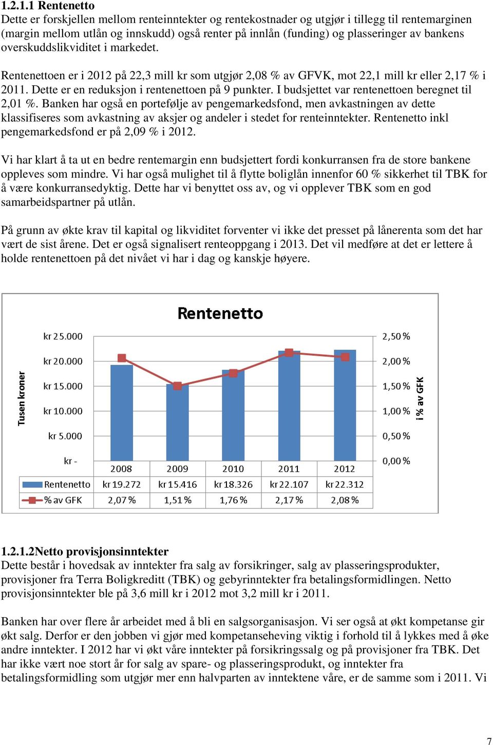 I budsjettet var rentenettoen beregnet til 2,01 %.