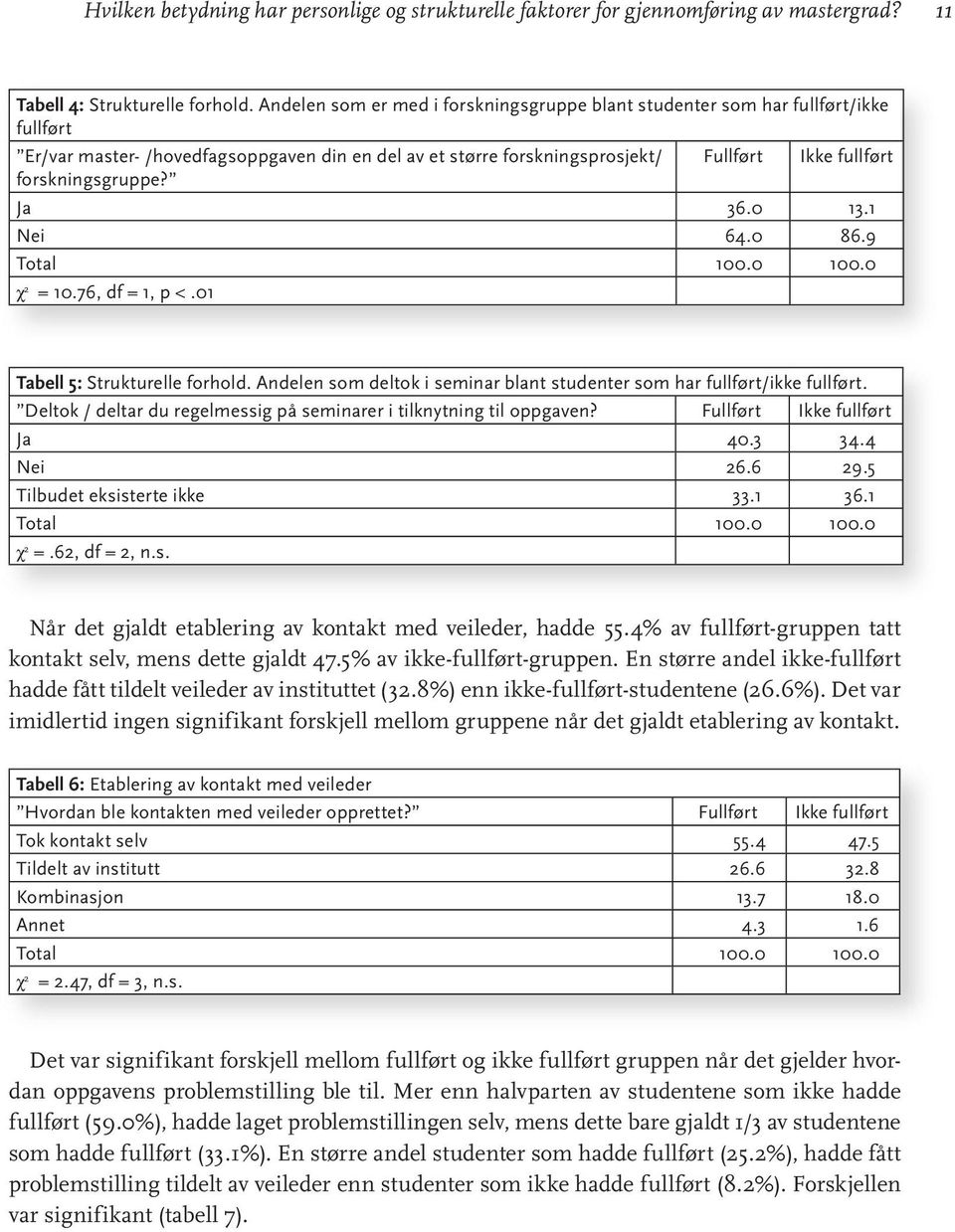 forskningsgruppe? Ja 36.0 13.1 Nei 64.0 86.9 Total 100.0 100.0 χ 2 = 10.76, df = 1, p <.01 Tabell 5: Strukturelle forhold. Andelen som deltok i seminar blant studenter som har fullført/ikke fullført.