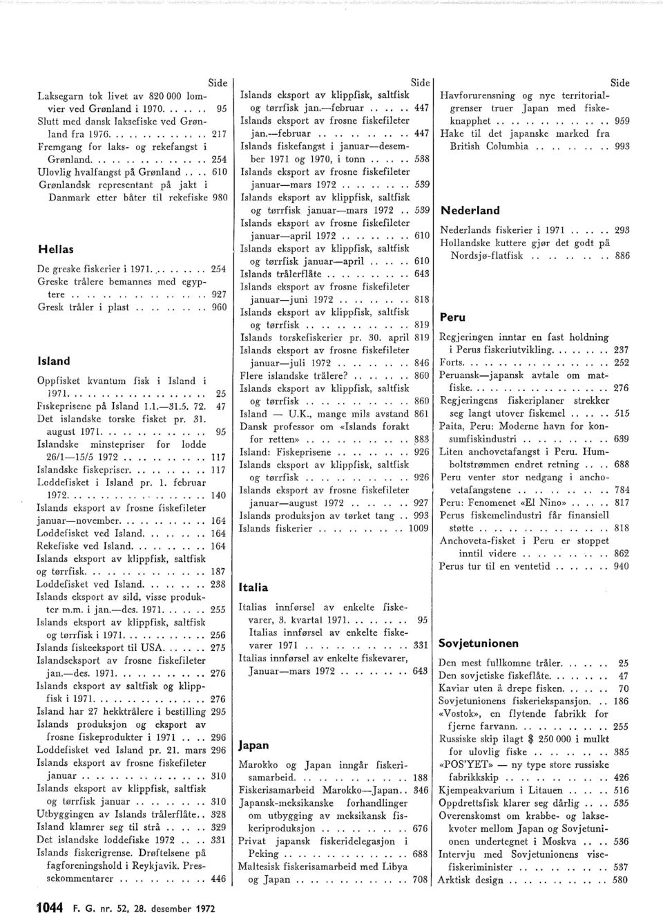 ........ 254 Greske trålere bemannes med egyptere........ 927 Gresk tråler i plast...... 960 Island Oppfisket kvantum fisk i Island i 1971..................... 25 Fiskeprisene på Island 1.1.-31.5. 72.