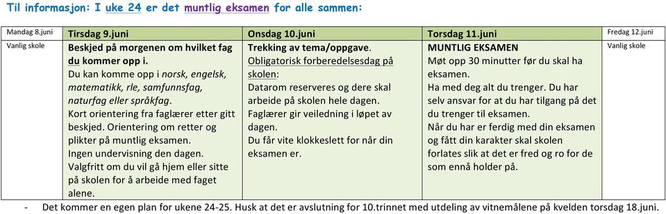 Orientering om retter og plikter på muntlig Ingen undervisning den dagen. Valgfritt om du vil gå hjem eller sitte på skolen for å arbeide med faget alene. Trekking av tema/oppgave.