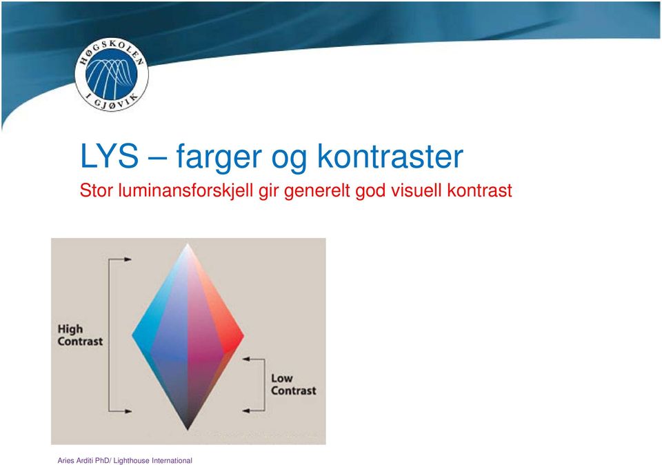 god visuell kontrast Aries