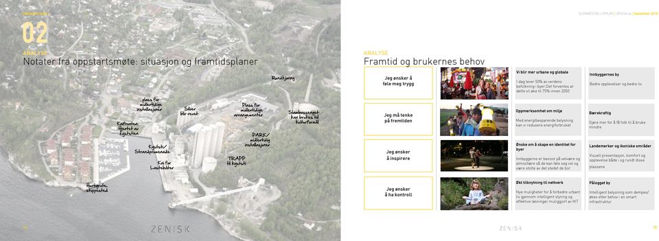 det forventes at dette vil øke til 75% innen 2050 Innbyggernes by Bedre opplevelser og bedre liv Kaifronten: Hjertet av kyststien plass for midlertidige installasjoner Kyststi/ Strandpromenade Kai