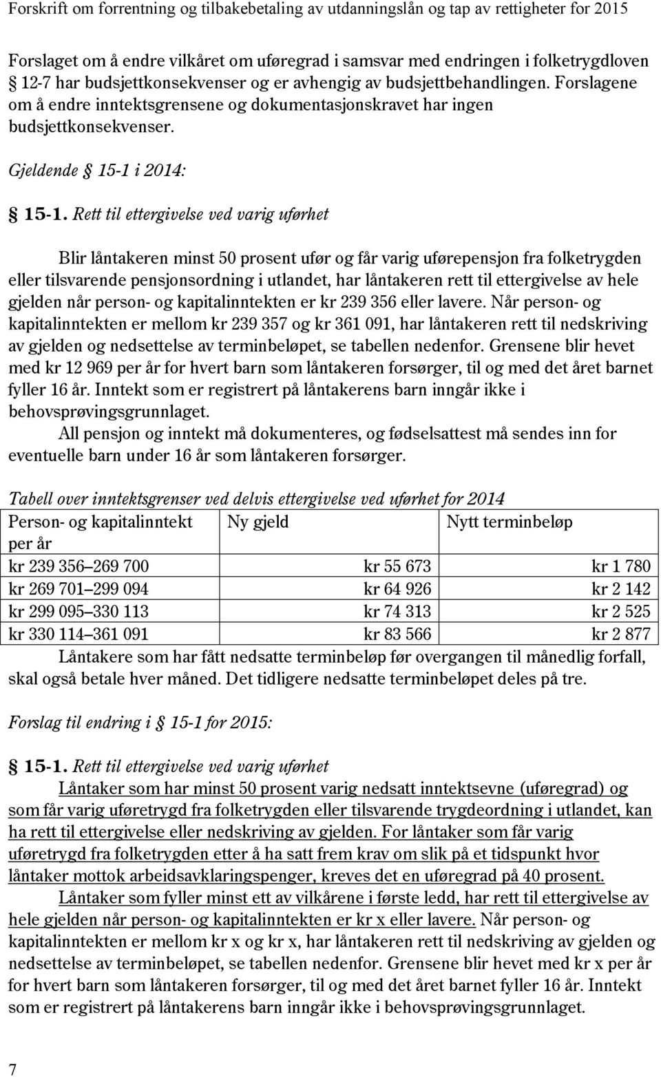 Rett til ettergivelse ved varig uførhet Blir låntakeren minst 50 prosent ufør og får varig uførepensjon fra folketrygden eller tilsvarende pensjonsordning i utlandet, har låntakeren rett til