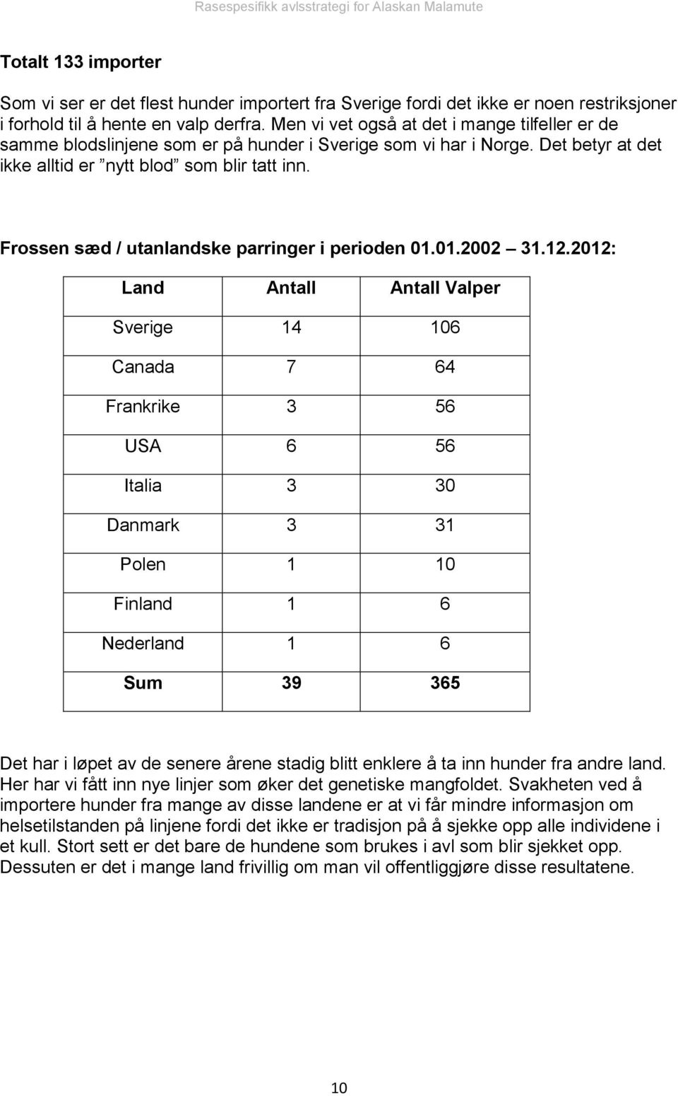 Frossen sæd / utanlandske parringer i perioden 01.01.2002 31.12.