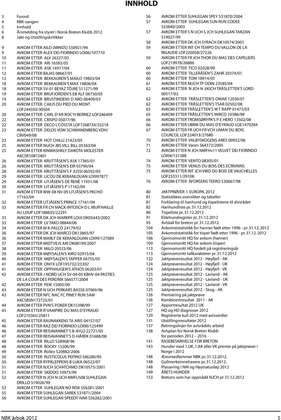 19806/04 18 AVKOM ETTER SV-01 BEYAZ TÖJRE S11271/99 19 AVKOM ETTER BRUFJORDEN S EB ALF 06750/05 19 AVKOM ETTER BRUSTINDENS D ARO 06409/03 20 AVKOM ETTER CAIUS DU PIED DU MONT LOF244593/30504 20 AVKOM