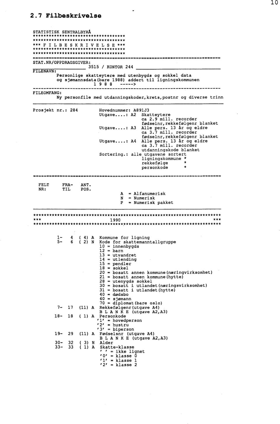 utdanningskoder,krets,postnr og diverse trinn Prosjekt nr.: 284 Hovednummer: A891,73 Utgave A2 Skatteytere ca 2.9 mill. recorder fødselnr,rekkefølgenr blanket Utgave A3 Alle pers. 13 år og eldre ca 3.