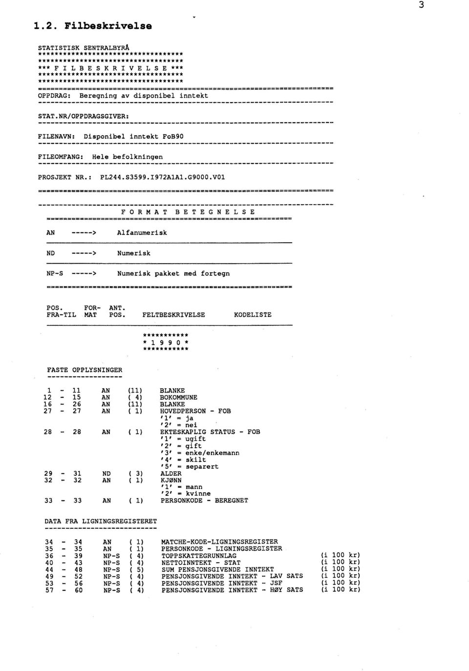 V01 FORMAT BETEGNELSE AN Alfanumerisk ND Numerisk NP-S Numerisk pakket med fortegn ======================================== = = POS. FOR- ANT. FRA-TIL MAT POS.