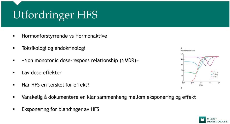 dose effekter Har HFS en terskel for effekt?