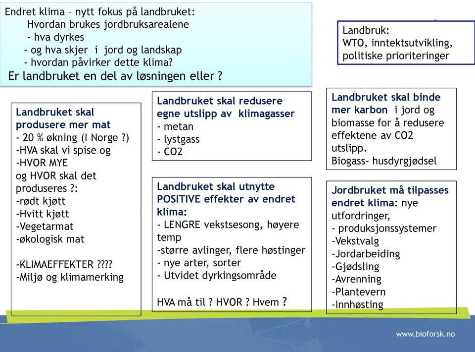 : -rødt kjøtt -Hvitt kjøtt -Vegetarmat -økologisk mat -KLIMAEFFEKTER?