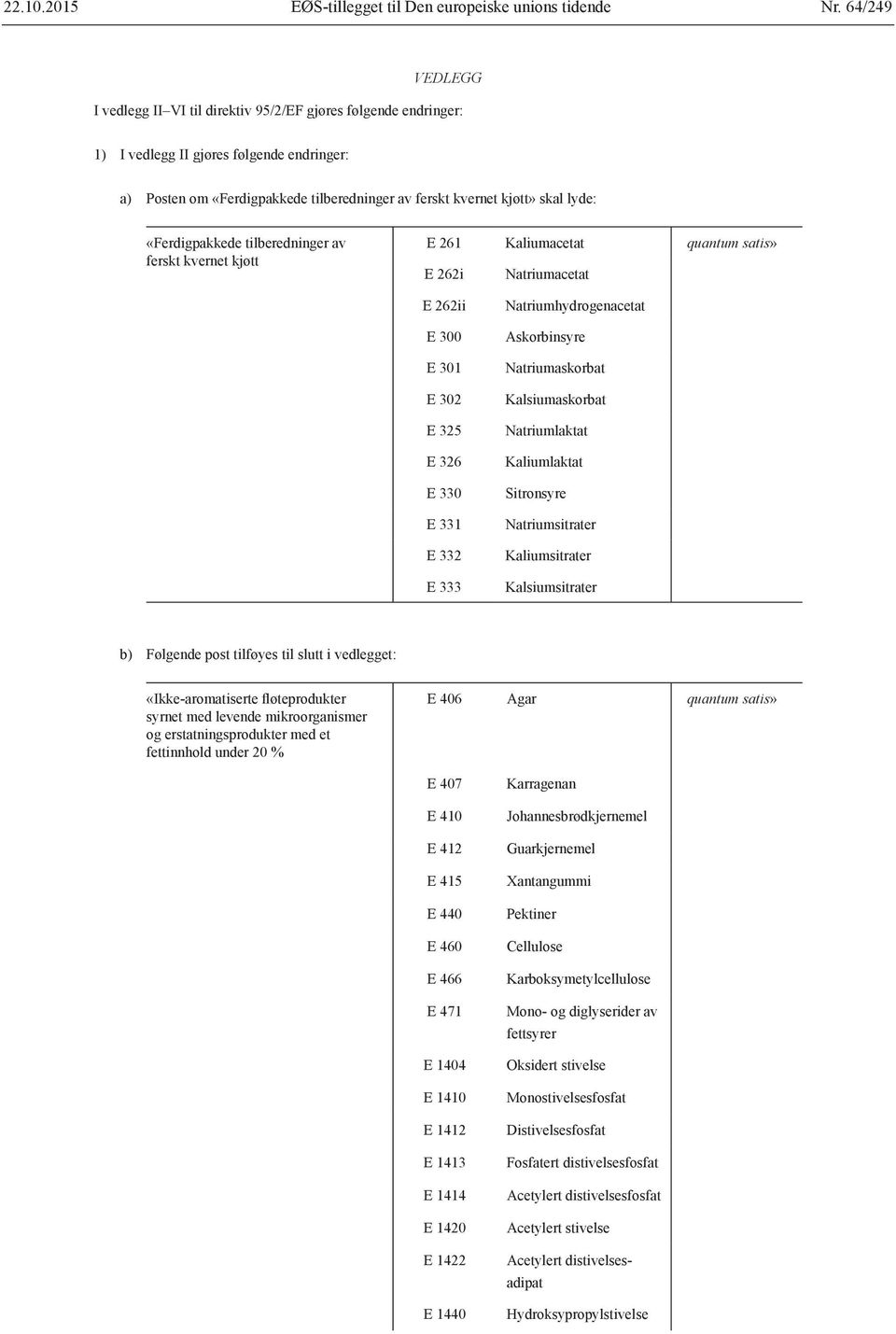 lyde: «Ferdigpakkede tilberedninger av ferskt kvernet kjøtt E 261 Kaliumacetat quantum satis» E 262i Natriumacetat E 262ii E 300 E 301 E 302 E 325 E 326 E 330 E 331 E 332 E 333 Natriumhydrogenacetat