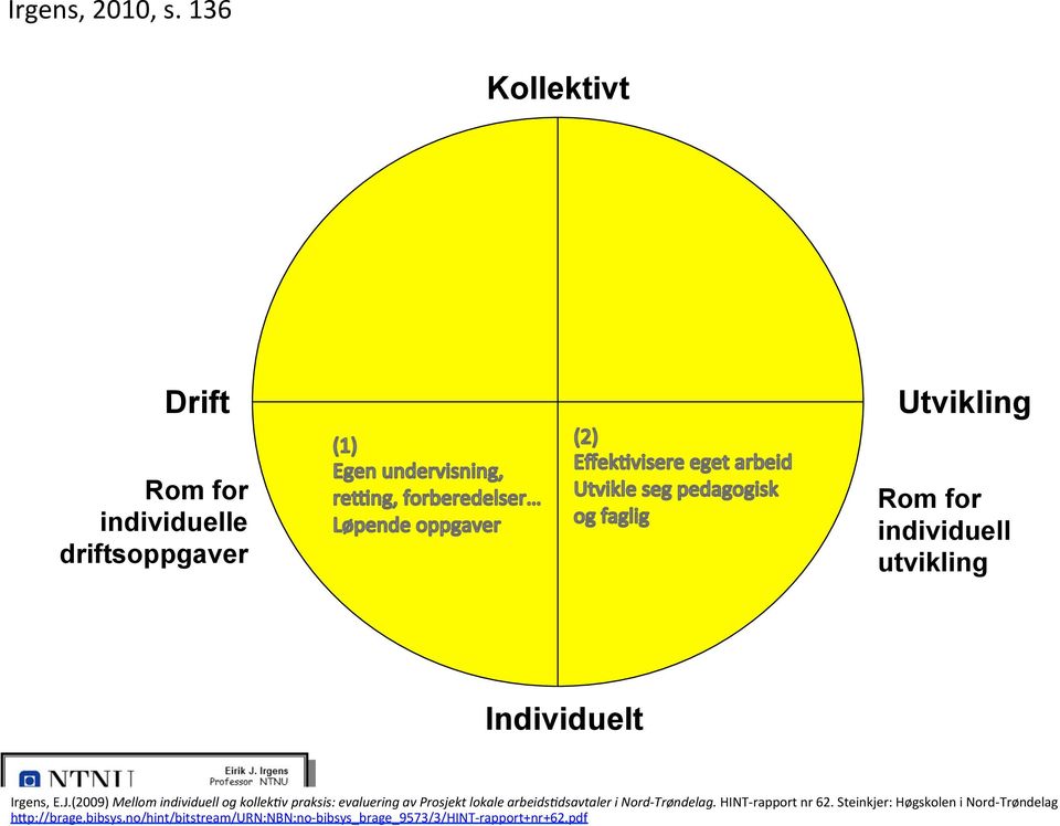 Kollektivt