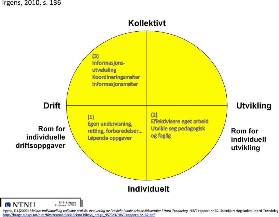 Kollektivt