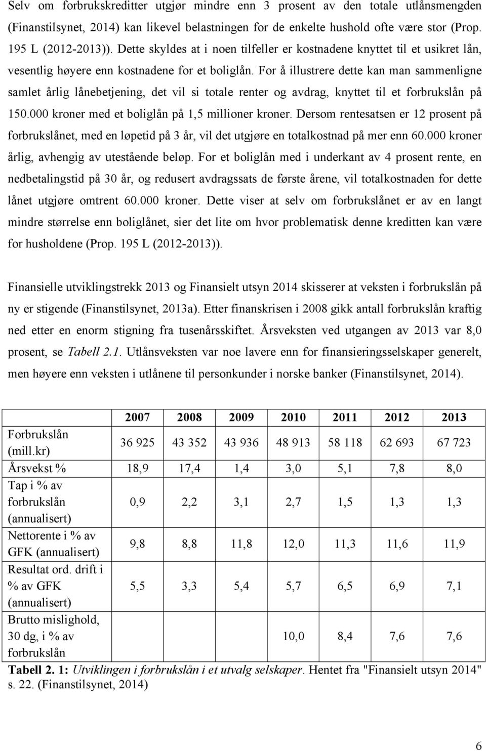 For å illustrere dette kan man sammenligne samlet årlig lånebetjening, det vil si totale renter og avdrag, knyttet til et forbrukslån på 150.000 kroner med et boliglån på 1,5 millioner kroner.