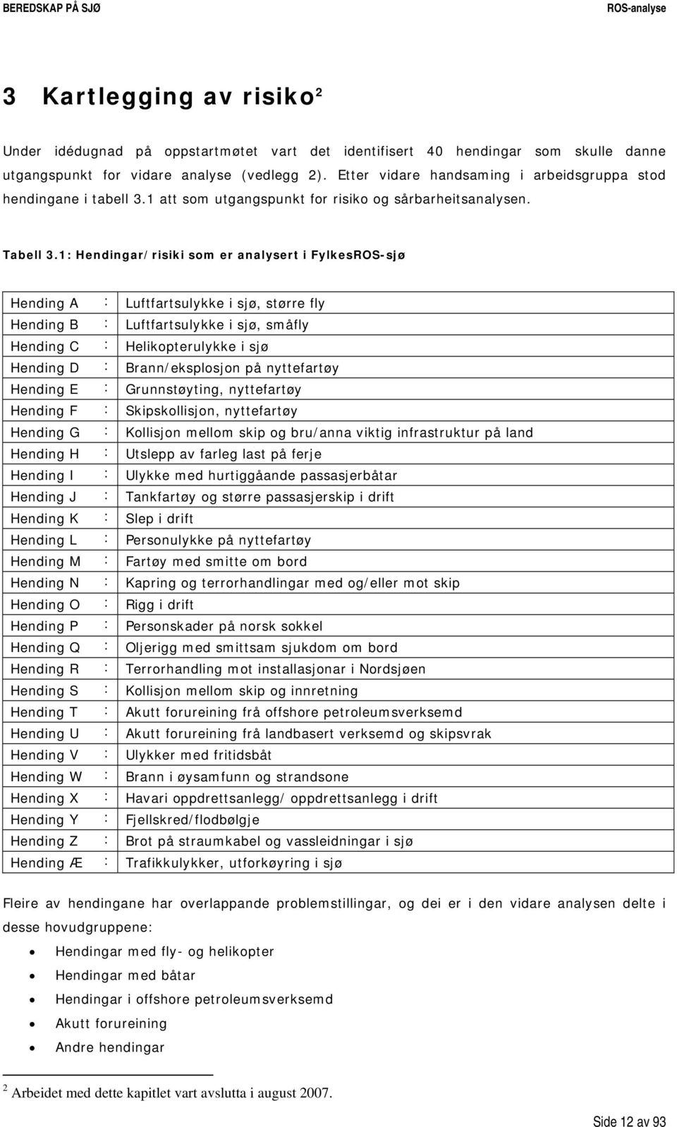 1: Hendingar/risiki som er analysert i FylkesROS-sjø Hending A : Luftfartsulykke i sjø, større fly Hending B : Luftfartsulykke i sjø, småfly Hending C : Helikopterulykke i sjø Hending D :