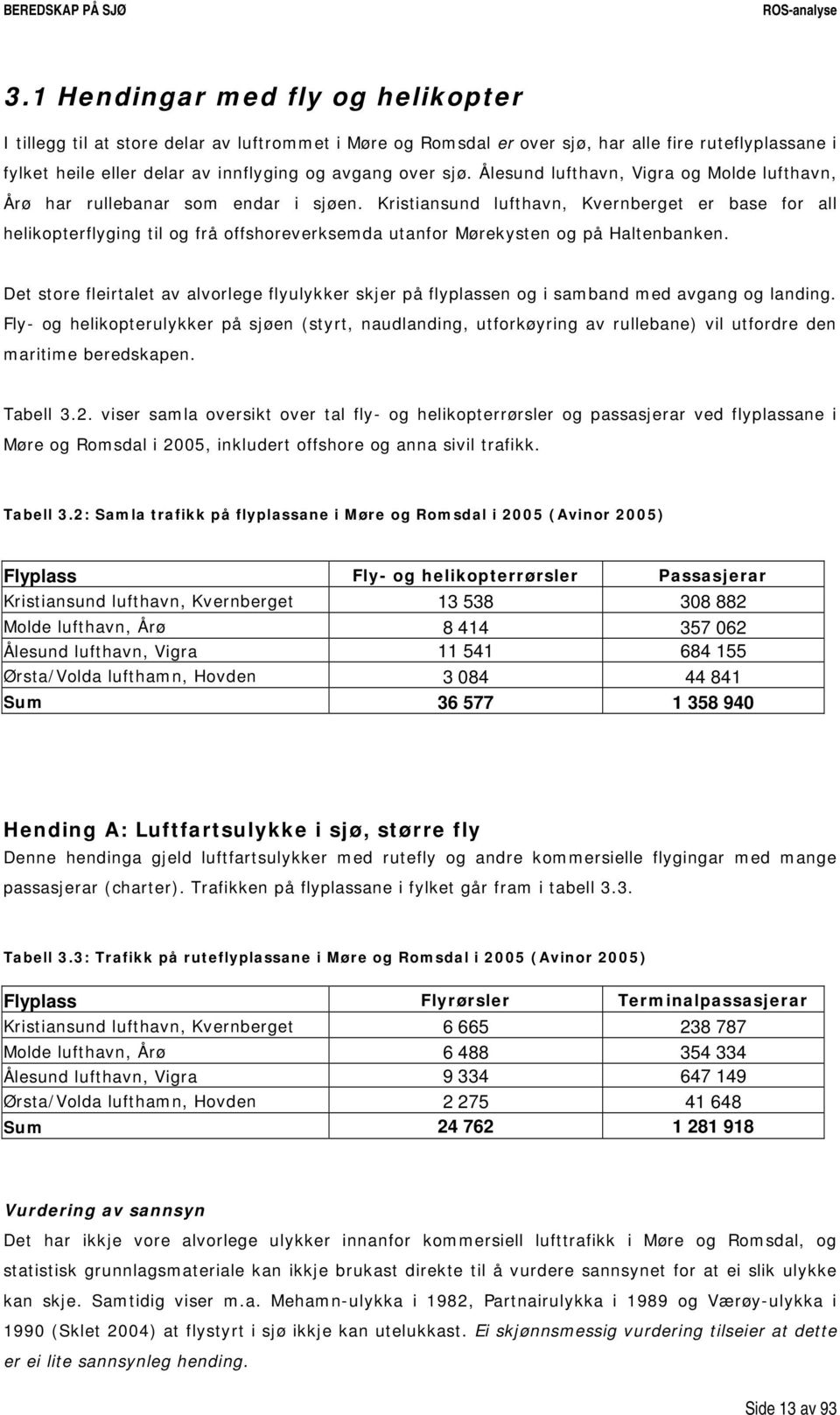 Kristiansund lufthavn, Kvernberget er base for all helikopterflyging til og frå offshoreverksemda utanfor Mørekysten og på Haltenbanken.