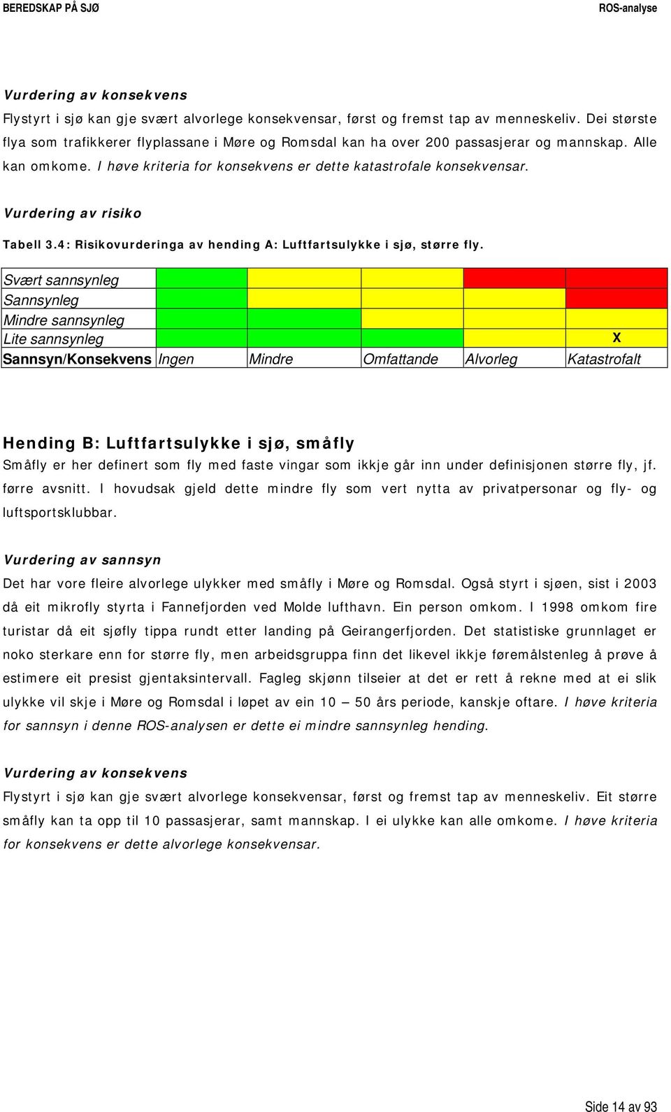 Vurdering av risiko Tabell 3.4: Risikovurderinga av hending A: Luftfartsulykke i sjø, større fly.