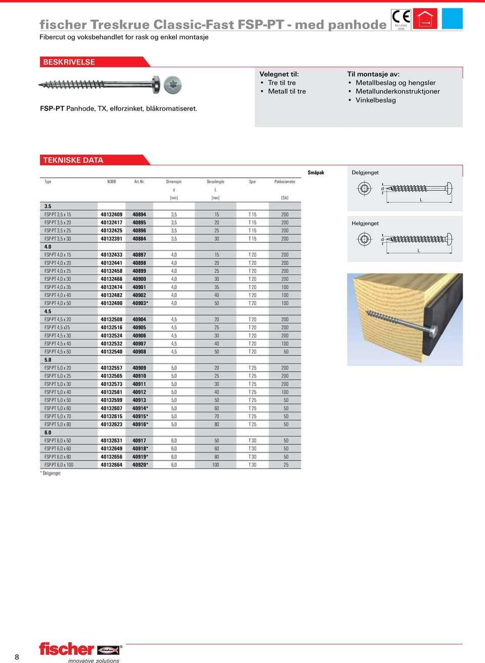 5 FSP-PT 3,5 x 15 40132409 40894 3,5 15 T 15 200 FSP-PT 3,5 x 20 40132417 40895 3,5 20 T 15 200 FSP-PT 3,5 x 25 40132425 40896 3,5 25 T 15 200 FSP-PT 3,5 x 30 40132391 40884 3,5 30 T 15 200 4.