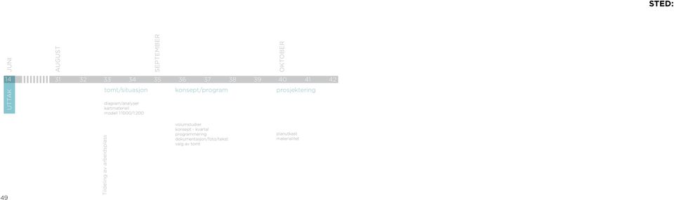 kartmateriell modell 1:1000/1:200 49 Tildeling av arbeidsplass volumstudier