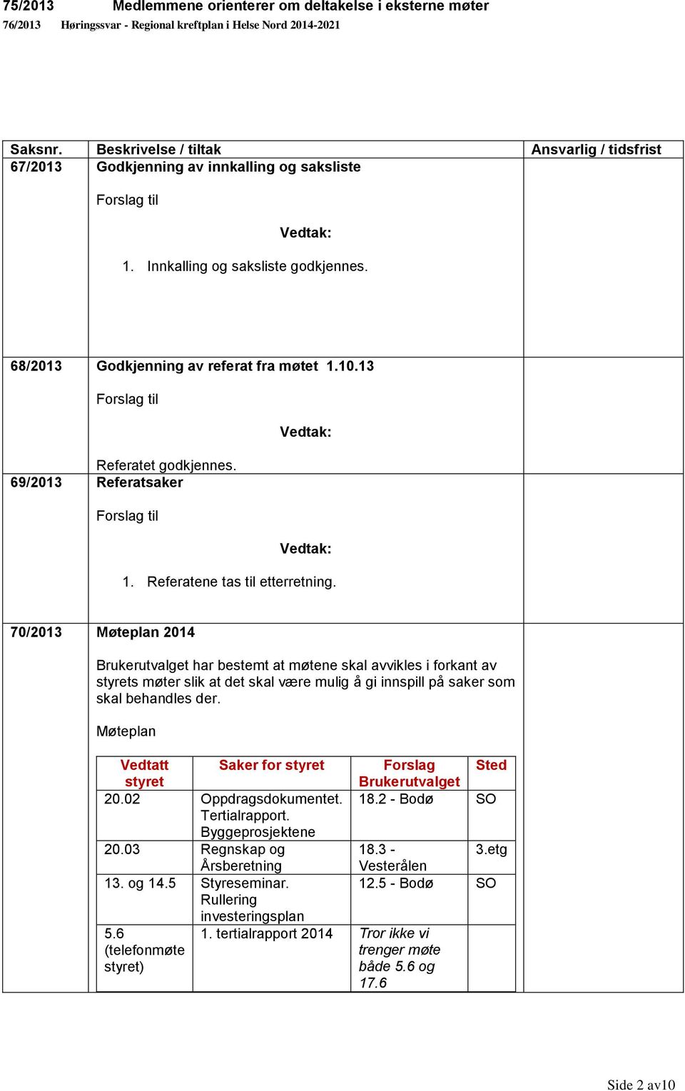 69/2013 Referatsaker 1. Referatene tas til etterretning.