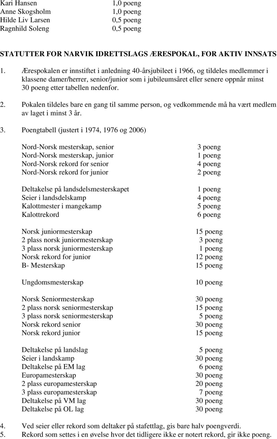 nedenfor. 2. Pokalen tildeles bare en gang til samme person, og vedkommende må ha vært medlem av laget i minst 3 