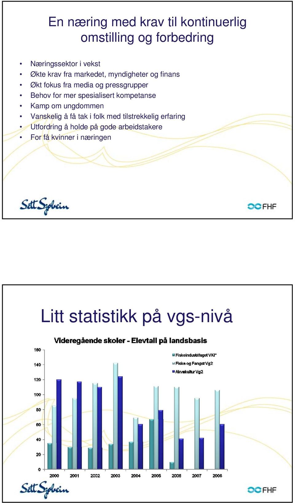 spesialisert kompetanse Kamp om ungdommen Vanskelig å få tak i folk med tilstrekkelig