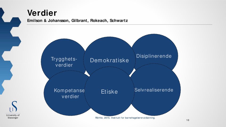 Demokratiske Disiplinerende