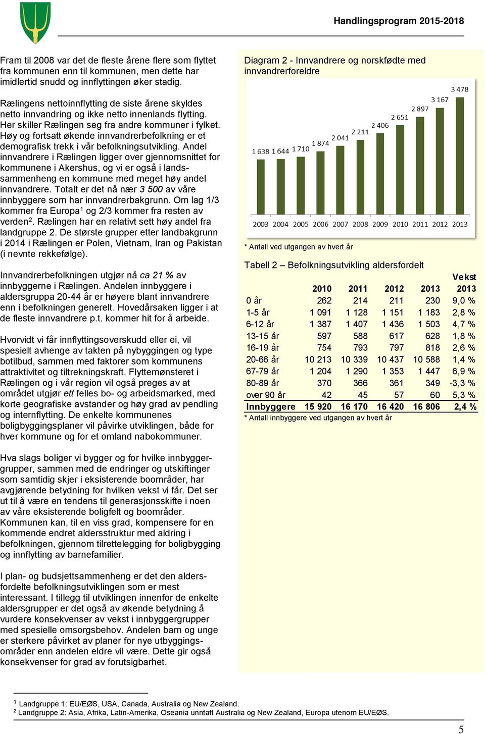 Høy og fortsatt økende innvandrerbefolkning er et demografisk trekk i vår befolkningsutvikling.