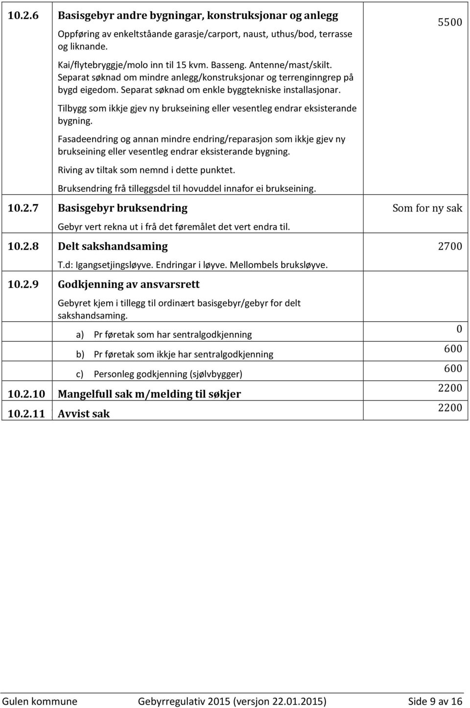 Tilbygg som ikkje gjev ny brukseining eller vesentleg endrar eksisterande bygning.