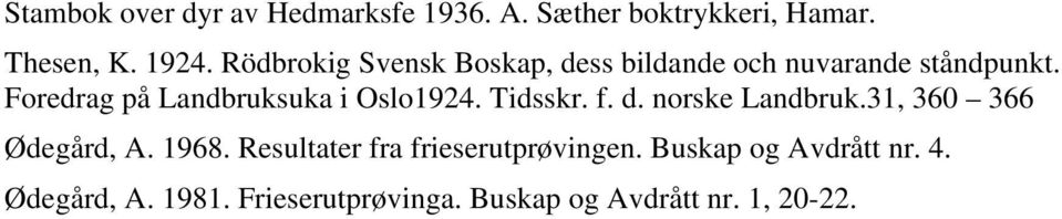 Foredrag på Landbruksuka i Oslo1924. Tidsskr. f. d. norske Landbruk.31, 360 366 Ødegård, A.