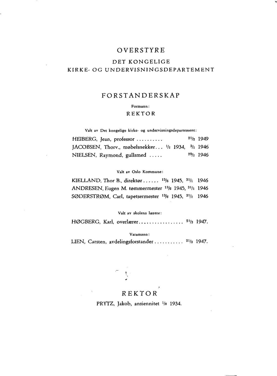 , møbelsnekker 1/1 1934, NIELSEN, Rayrnond, gullsmed 21/2 1949 3/1 1946 29/1 1946 Valt av Oslo Kommune: K1ELLAND, Thor B.