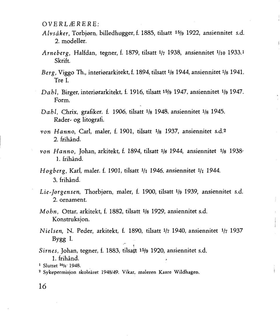 Dahl, Chrix, grafiker, f. 1906, tilsatt 1/8 1948, ansiennitet 1/8 1945. Rader- og litografi. von Hanno, Carl, maler, f. 1901, tilsatt 1/8 1937, ansiennitet 2. frihånd. von Hanno, Johan, arkitekt, f.